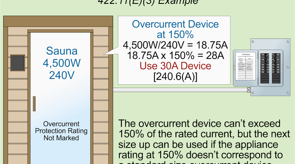 Code Q&A: Overcurrent Protection Requirements for Appliance Circuits | EC&M