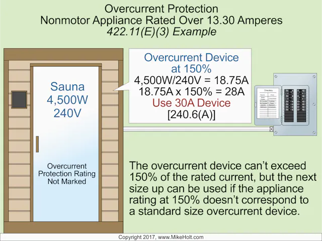 Code Q&A: Overcurrent Protection Requirements for Appliance Circuits | EC&M