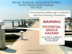 Fig. 2. The NEC requires you to include specific information on safety signage in boatyards and marinas. Fig. 2. The NEC requires you to include specific information on safety signage in boatyards and marinas.