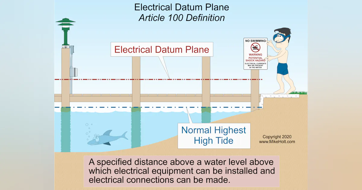 Navigating NEC Requirements for Marinas and Boatyards | EC&M