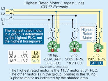 Motor is consuming less than rated current and more than rated power -  Electrical Engineering Stack Exchange