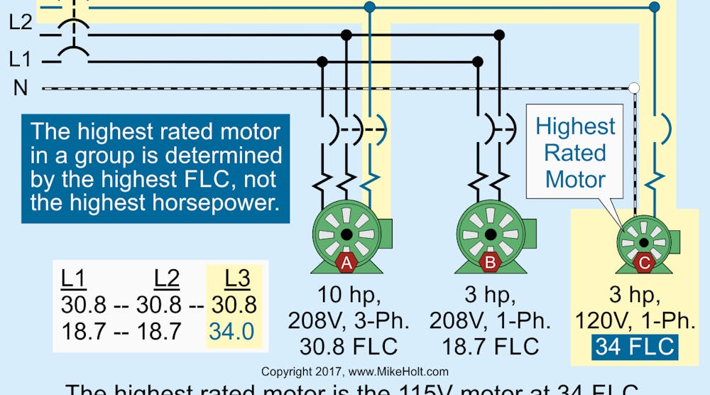 Code Q&A: How to Determine the Highest Rated Motor in a Group | EC&M