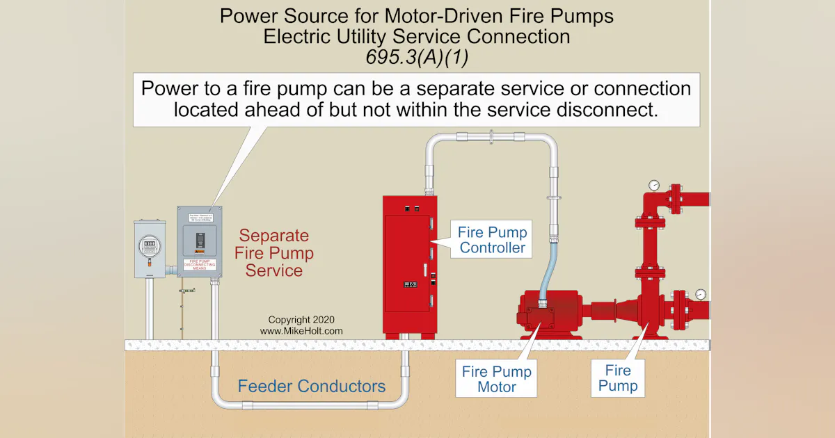 Fire Pump Systems | EC&M