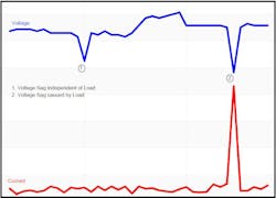 Follow The Current Pq Newsbeat 5f578a729aeed Follow The Current Pq Newsbeat 5f578a729aeed