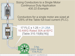 430 22 02 (1) 430 22 02 (1)