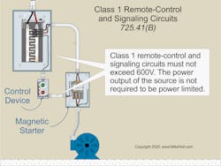 Fig. 2. In this example, the wiring for the control device is classified as a Class 1 remote-control circuit.