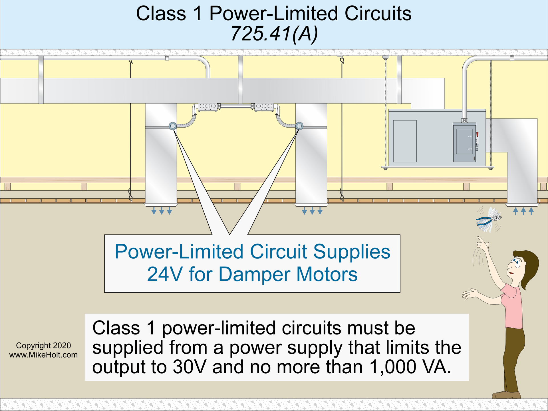 Promo Image Code Basics November 2020 5f9891e6b8fe4