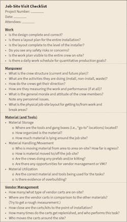Ecm Jobsite 1020 2 X Ecm Jobsite 1020 2 X