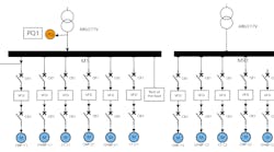 Fig. 1. Note the location of the power quality meters in this electrical system configuration. Fig. 1. Note the location of the power quality meters in this electrical system configuration.