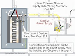 Fig. 2. The overcurrent protection device for Class 2 transformers or power supplies must not exceed 20A.