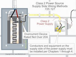 Fig. 2. The overcurrent protection device for Class 2 transformers or power supplies must not exceed 20A. Fig. 2. The overcurrent protection device for Class 2 transformers or power supplies must not exceed 20A.
