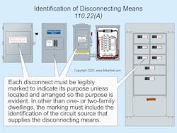 110 22 A0 01 Pv 110 22 A0 01 Pv