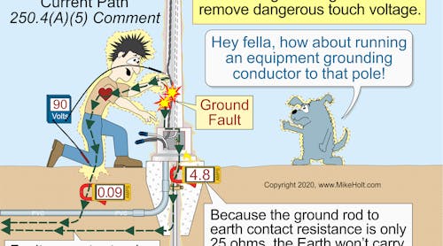 The Differences Between Grounding and Bonding — Part 1 of 12 ...