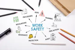 Work Safety Concept Dreamstime Xl 162262897 5fd8d5ea10e29