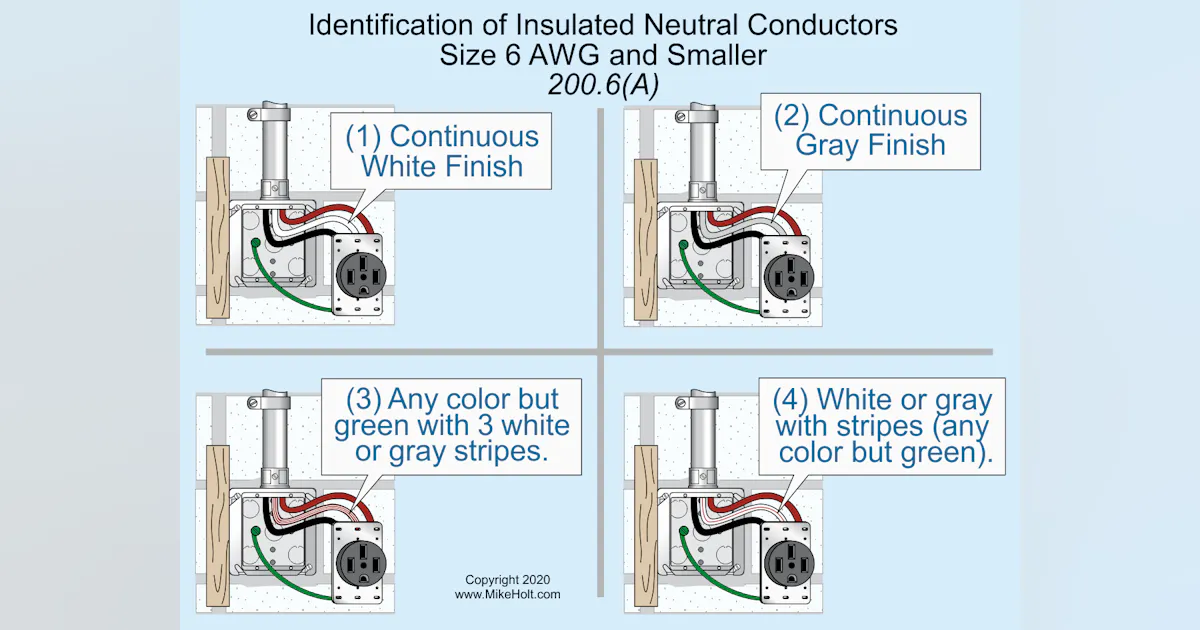Useb Neutral Identification Code Q&A: Neutral Conductor Identification Requirements | EC&M