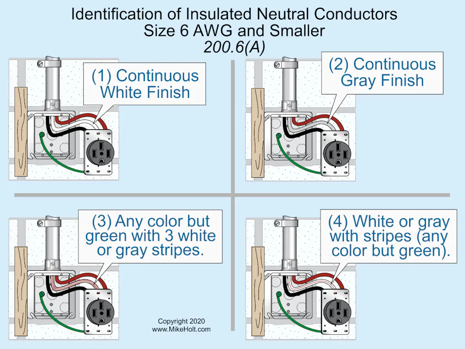 Useb Neutral Identification Code Q&A: Neutral Conductor Identification Requirements | EC&M