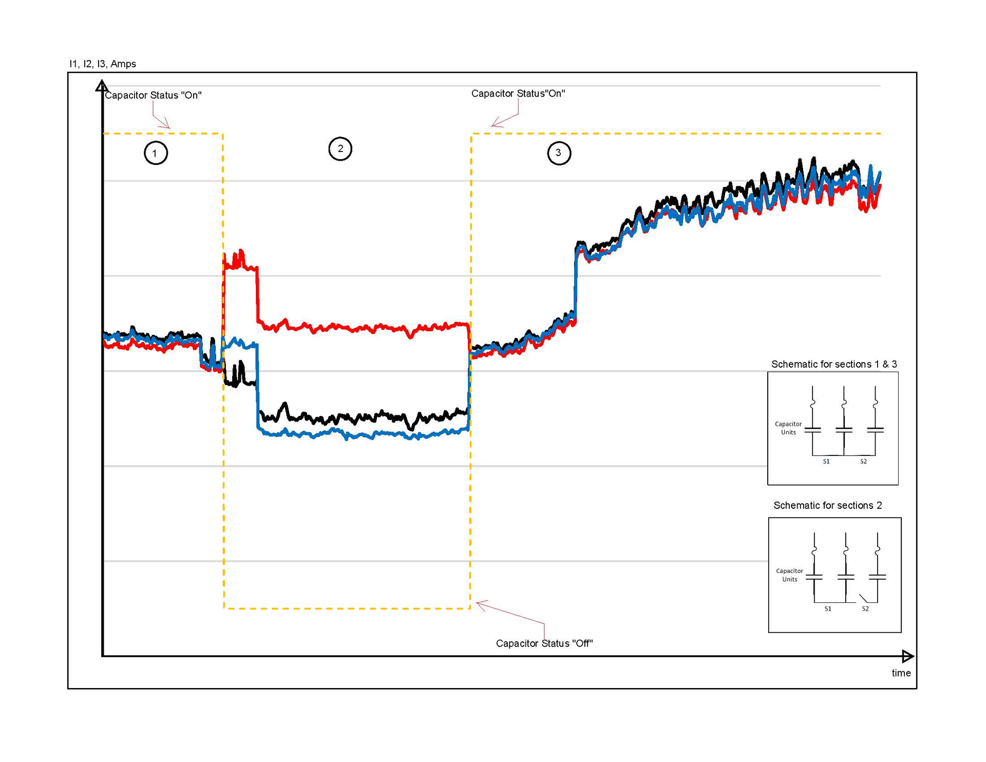 Capacitor Faulting2 5ffcd65f9bbf3