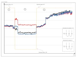 Capacitor Faulting2 Cropped Capacitor Faulting2 Cropped