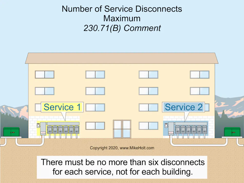 Stumped By the Code? Number of Service Disconnects Allowed on a Service ...