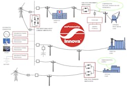 Innova 60103a17e12ea Innova 60103a17e12ea