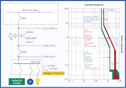 Fig. 2. The single-line diagram demonstrates that the main circuit breaker in the panel has been moved into its own enclosure. This enables the incident energy at the MLO enclosed panelboard to be calculated based upon the clearing time of the secondary breaker. Fig. 2. The single-line diagram demonstrates that the main circuit breaker in the panel has been moved into its own enclosure. This enables the incident energy at the MLO enclosed panelboard to be calculated based upon the clearing time of the secondary breaker.