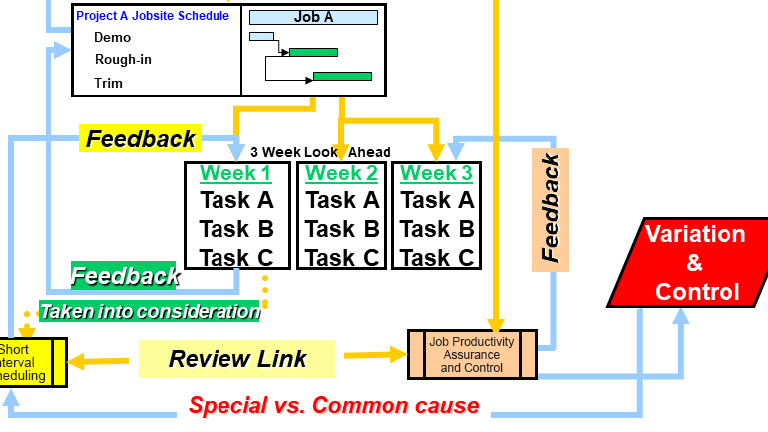 Jobsite Intel 0221 Pr 601db1b8f2687