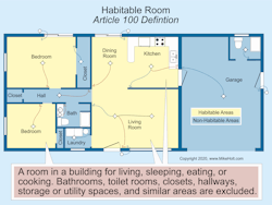 100 Habitable Room 01 605c9358a7e8e 100 Habitable Room 01 605c9358a7e8e
