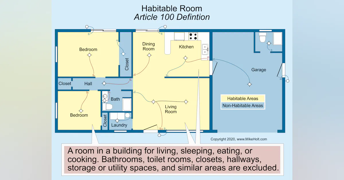 Building Habitable Code Q&A: What Exactly is a Habitable Room? | EC&M