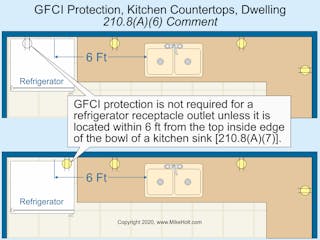 Stumped by the Code? Requirements for GFCI Protection of Branch Circuit  Receptacles in Dwelling Units | EC&M