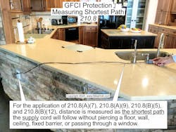 Fig. 1. Here’s an example of how GFCI protection requirements come into play in a kitchen setting. Fig. 1. Here’s an example of how GFCI protection requirements come into play in a kitchen setting.
