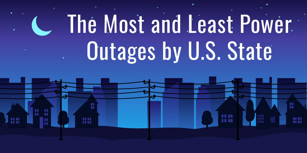 U.S. States with the Most Power Outages EC&M
