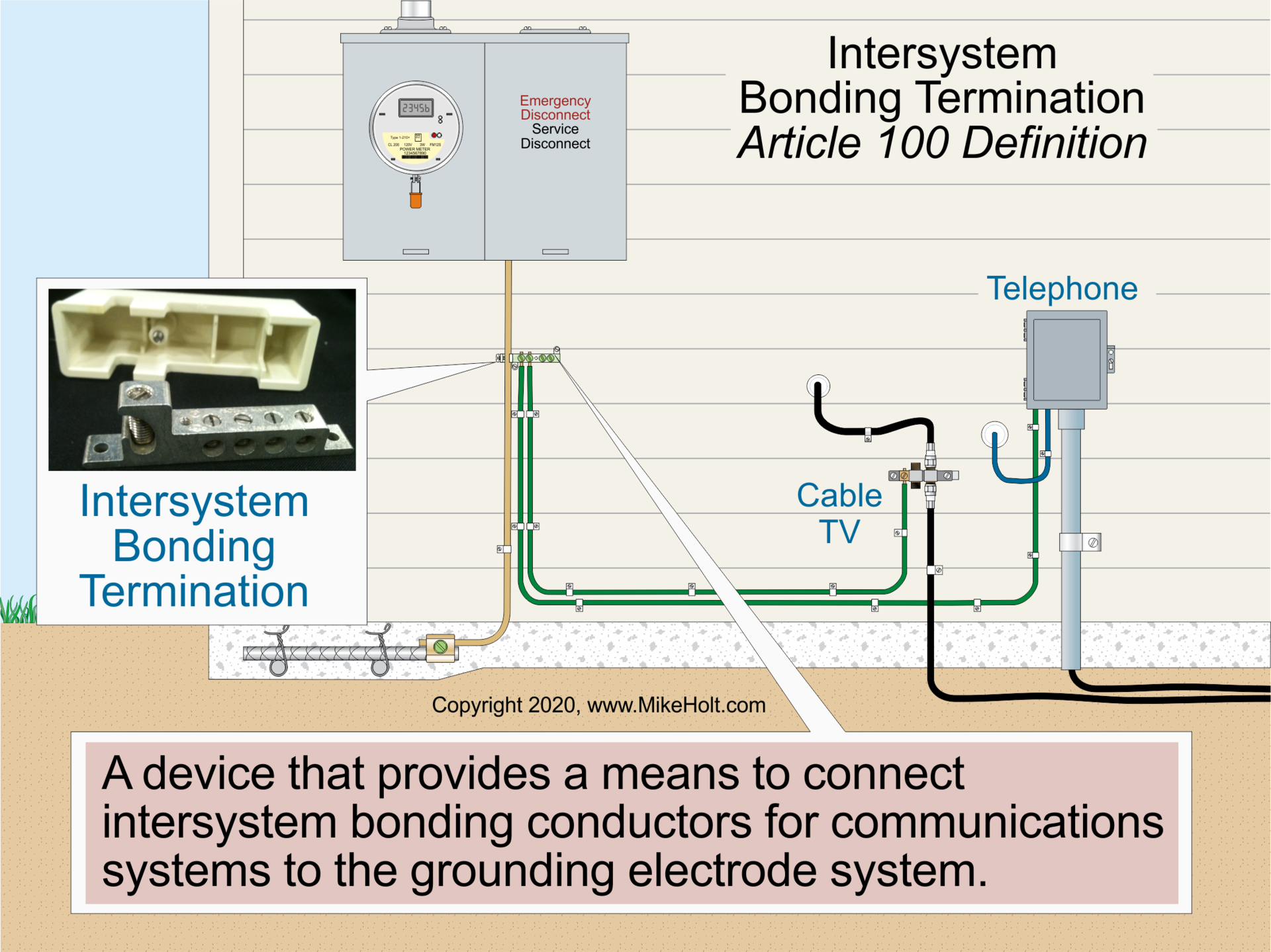 The Differences Between Grounding and Bonding ― Part 5 of 12 EC&M