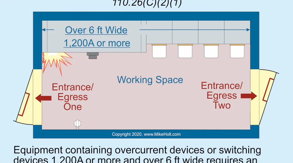 Stumped by the Code? NEC Rules for Access to and Egress from Working ...