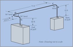 Fig. 1. Diagram of proposed 15kV feeder installation. Fig. 1. Diagram of proposed 15kV feeder installation.