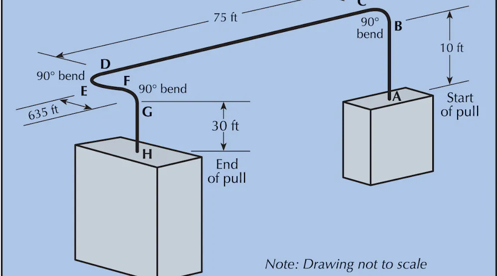 Simple Calculations for Cable Pulling | EC&M