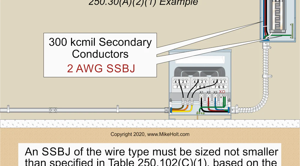 Ssb Junction The Differences Between Grounding and Bonding — Part 2 of 12 | EC&M