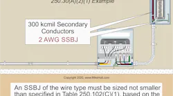Fig. 1. An SSBJ of the wire type must be sized not smaller than specified in Table 250.102(C)(1), based on the size/area of the secondary phase conductor.