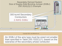 Fig. 1. An SSBJ of the wire type must be sized not smaller than specified in Table 250.102(C)(1), based on the size/area of the secondary phase conductor. Fig. 1. An SSBJ of the wire type must be sized not smaller than specified in Table 250.102(C)(1), based on the size/area of the secondary phase conductor.