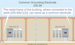 Fig. 1 Where a building or structure is supplied with multiple services, the same electrode must be used to ground enclosures and equipment in or on that building. Fig. 1 Where a building or structure is supplied with multiple services, the same electrode must be used to ground enclosures and equipment in or on that building.