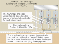 Fig. 2. Follow the requirements of Sec. 250.64(D)(1) when a building has multiple disconnects. Fig. 2. Follow the requirements of Sec. 250.64(D)(1) when a building has multiple disconnects.