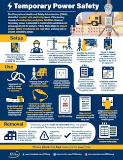 Follow these steps to ensure proper safety procedures are met when working with or around temporary power. Follow these steps to ensure proper safety procedures are met when working with or around temporary power.