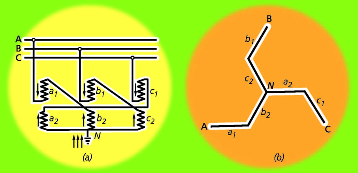 Fig. 2. The two key types of grounding transformer configurations are zig-zag (a) and wye (b).