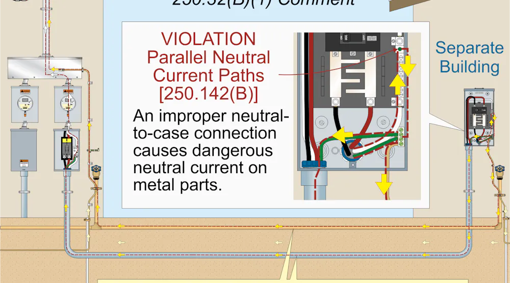 Code Q&A: Grounding Requirements for a Building | EC&M