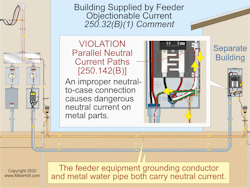 250 32 B1 02 250 32 B1 02