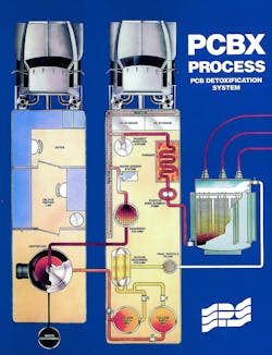 Fig. 1. A “HORP” rig conducts all six components of oil reclamation. Fig. 1. A “HORP” rig conducts all six components of oil reclamation.