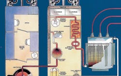 Keep Your Transformer Working Like A Well Oiled Machine Promo Image 60afff57671c0 Keep Your Transformer Working Like A Well Oiled Machine Promo Image 60afff57671c0