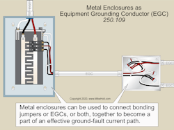 250 109 01 250 109 01