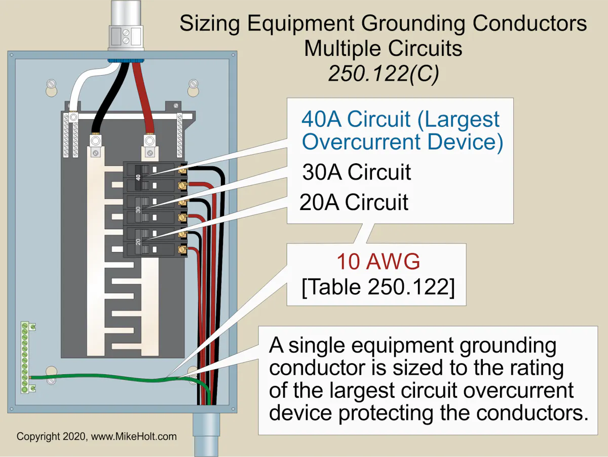 The Differences Between Grounding and Bonding Part 7 of 12 EC&M