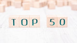 Top 50 On Wooden Letters Dreamstime Xl 127101134 Copy