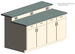 Photo 2. An example of an island with two work surface heights. Photo 2. An example of an island with two work surface heights.